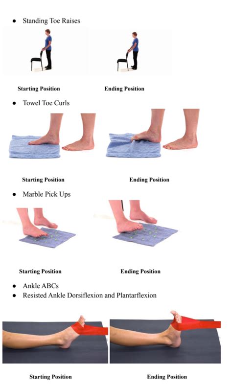 physical therapy for dropped foot